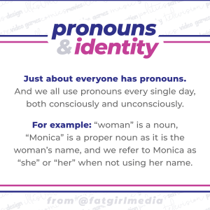 Pronouns and Identity: Just about everyone has pronouns. And we all use pronouns every single day, both consciously and unconsciously. For example: "woman" is a noun, "Monica" is a proper noun as it is the woman's name, and we refer to Monica as "she" or "her" when not using her name.